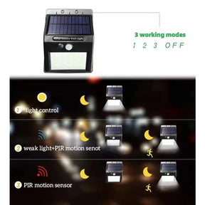 Luminária  (Energia Solar)